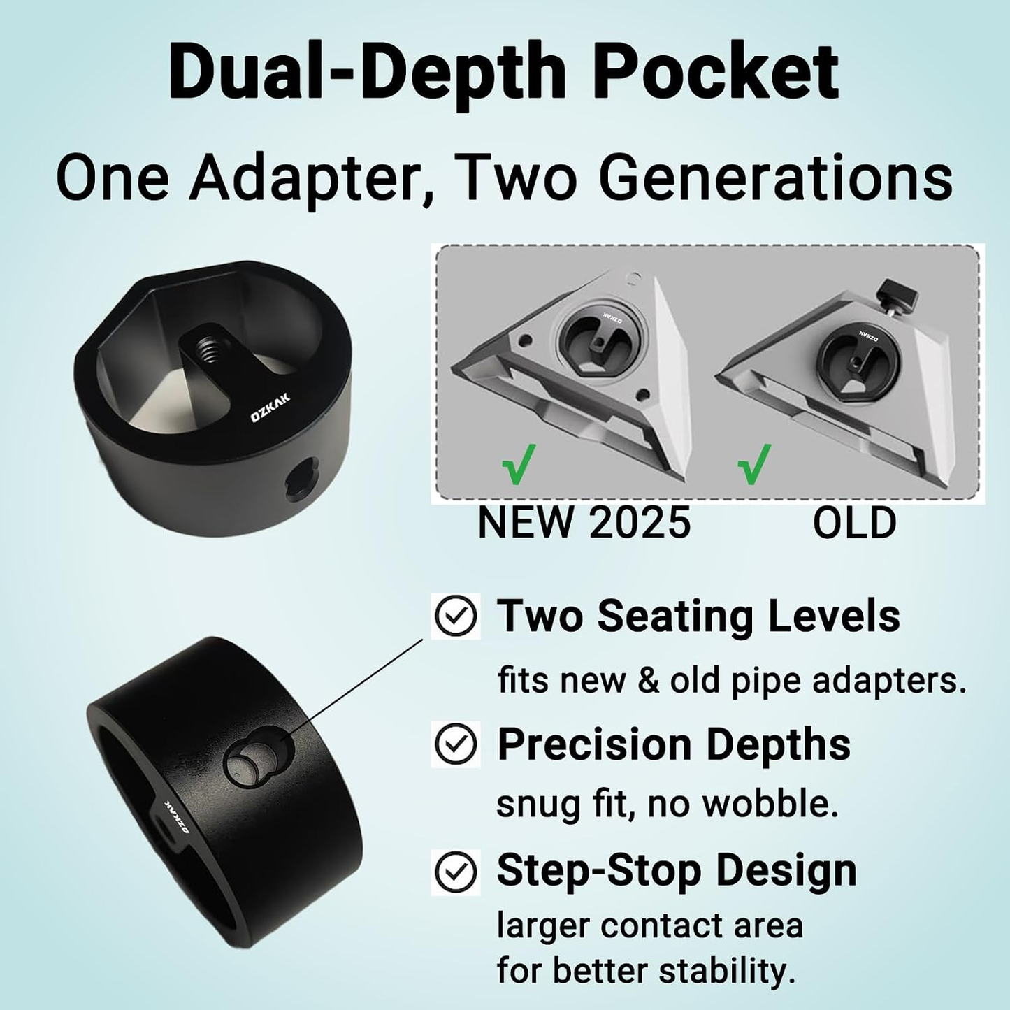 OZKAK Starlink Mini Tripod Adapter, Dual-Depth Pocket, 1/4"-20 & 3/8"-16