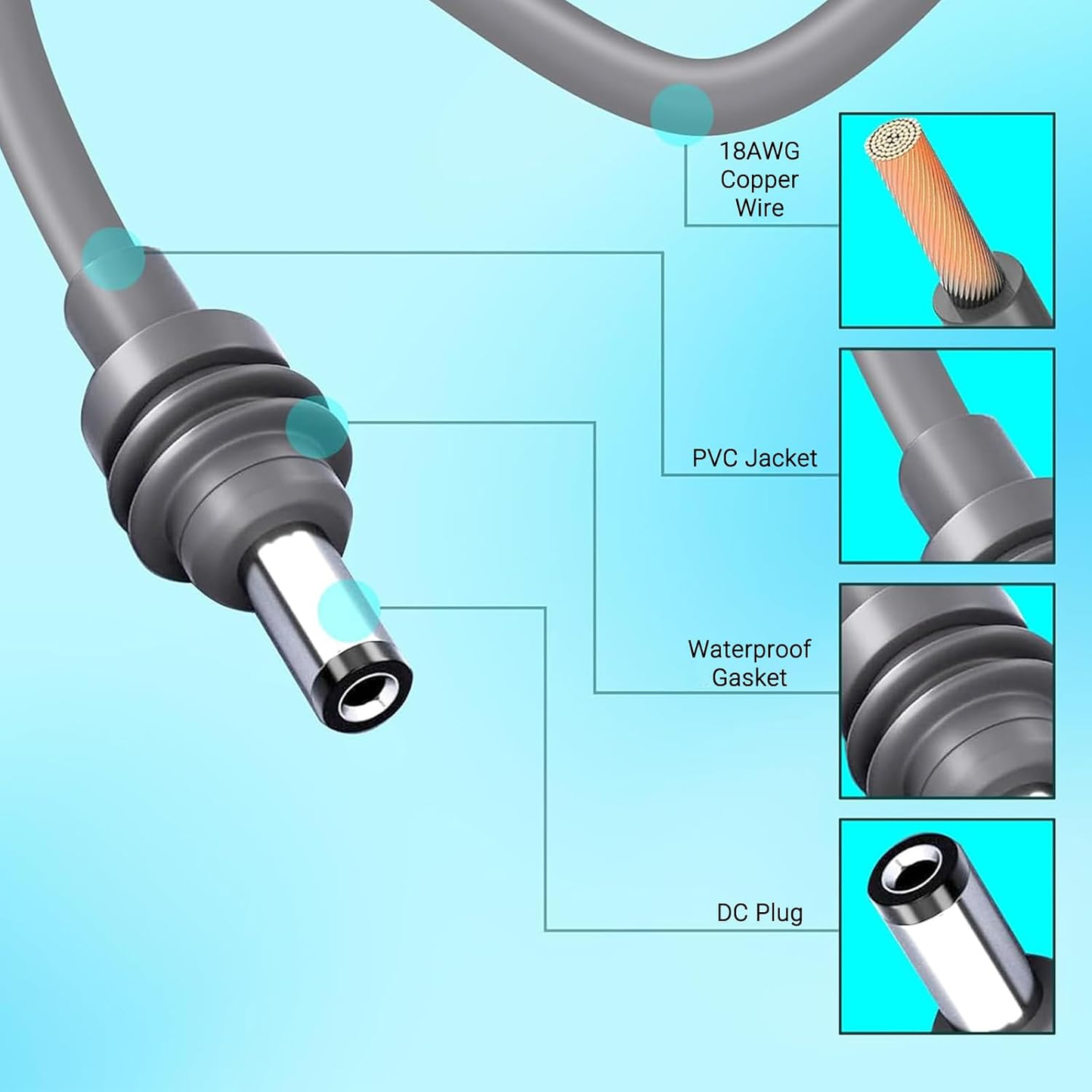 OZKAK 2-in-1 Starlink Mini Cable, Gigabit Ethernet & DC Power, Cat5e FTP